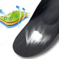 Semelle orthopédique pied plat