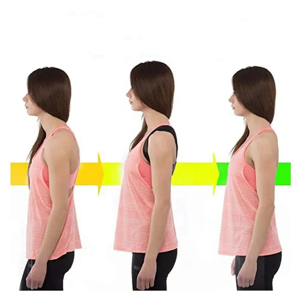 Attelle claviculaire