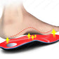 Semelle orthopédique ajustable
