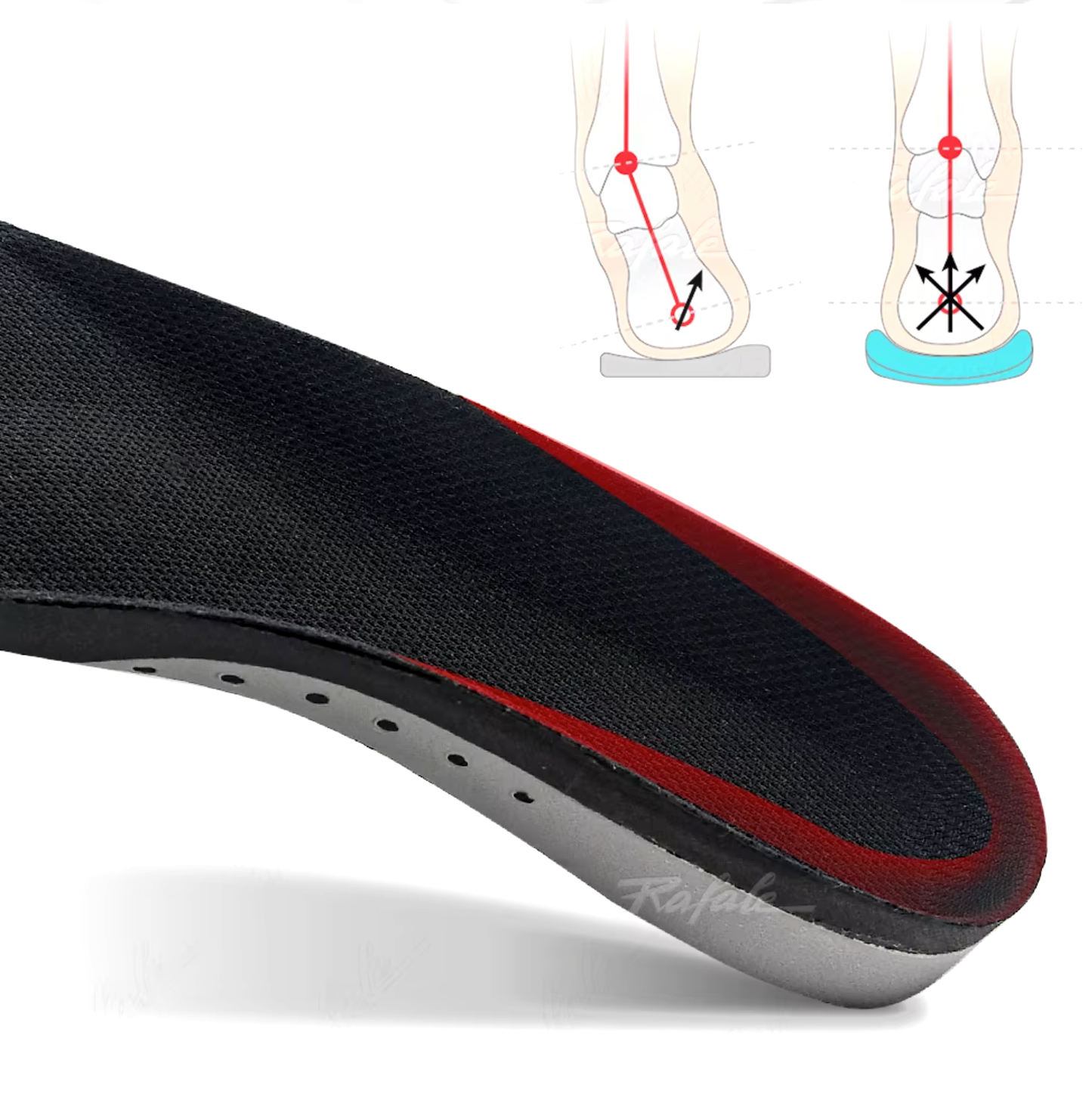Semelle orthopédique pied plat
