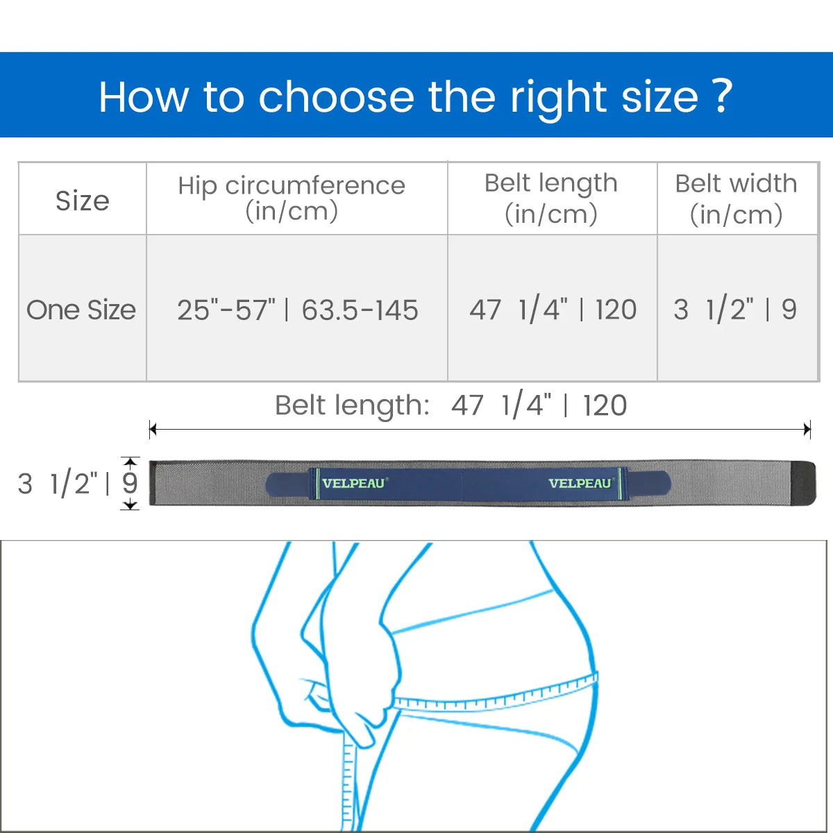 Ceinture sacro iliaque Velpeau